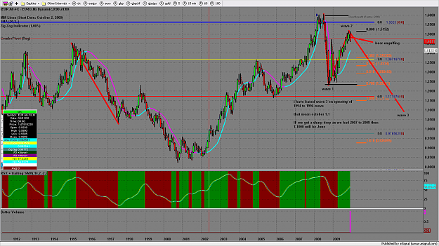 Click to Enlarge

Name: chart1388.png
Size: 282 KB