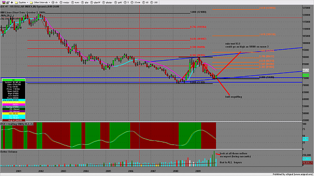 Click to Enlarge

Name: chart1389.png
Size: 216 KB