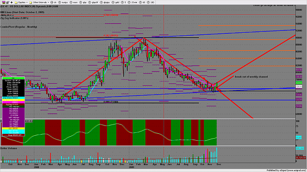 Click to Enlarge

Name: chart1390.png
Size: 239 KB