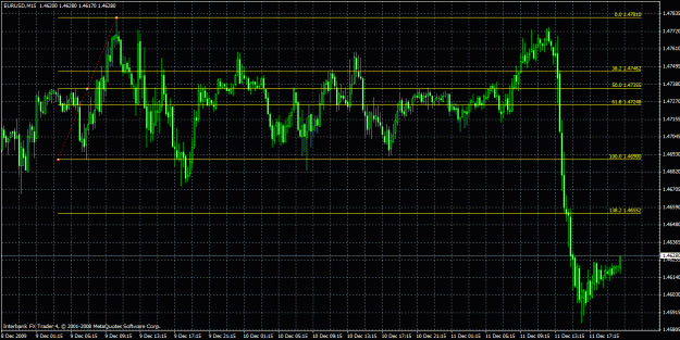 Click to Enlarge

Name: euro 15m.gif
Size: 37 KB