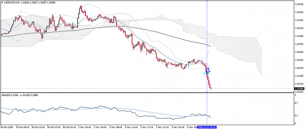Click to Enlarge

Name: usdcad-m15-raw-trading-ltd.png
Size: 35 KB