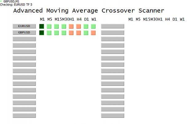 Click to Enlarge

Name: Advanced Moving Average Crossover Scanner FREE.png
Size: 9 KB