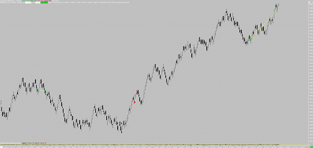 Click to Enlarge

Name: FDXM 22 margin increase 3.11..png
Size: 124 KB