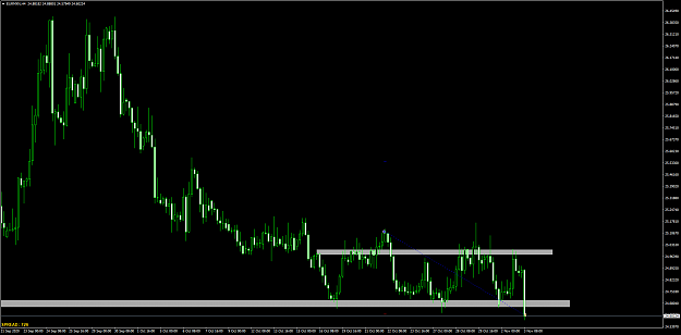 Click to Enlarge

Name: EURMXNH4.png
Size: 69 KB