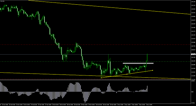 Click to Enlarge

Name: EURJPYH1.png
Size: 26 KB