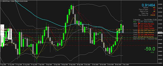 Click to Enlarge

Name: USDCHFDaily.png
Size: 77 KB