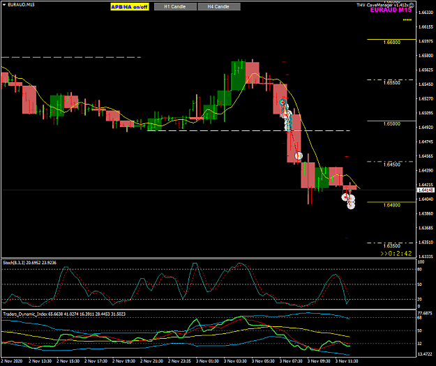 Click to Enlarge

Name: EURAUD Nov 03 trades closed 3rd batch 3-11-2020 8-42-20 pm.png
Size: 35 KB