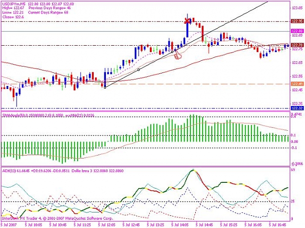 Click to Enlarge

Name: 20070705 $jpy  trade 1.jpg
Size: 84 KB