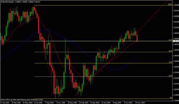 Click to Enlarge

Name: eurusd.gif
Size: 18 KB