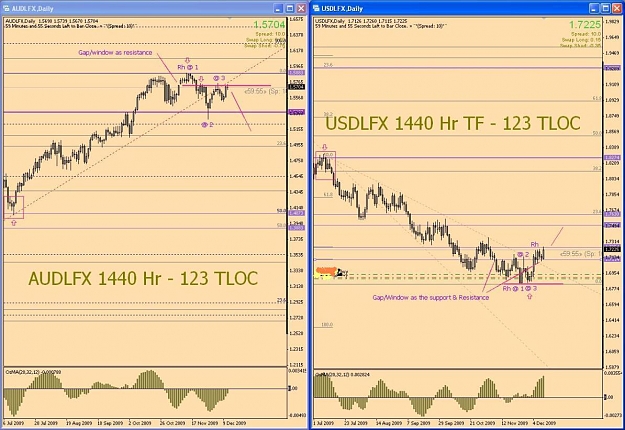 Click to Enlarge

Name: audusd.JPG
Size: 140 KB