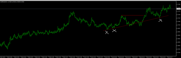 Click to Enlarge

Name: EURUSD_M1.png
Size: 35 KB