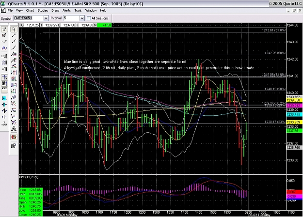 Click to Enlarge

Name: emini.jpg
Size: 573 KB