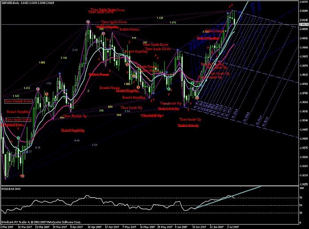Click to Enlarge

Name: gbpusd_5jul2007.jpg
Size: 72 KB