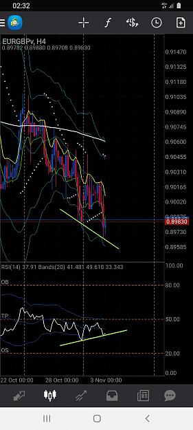 Click to Enlarge

Name: Screenshot_20201104-023240_MetaTrader 4.jpg
Size: 677 KB