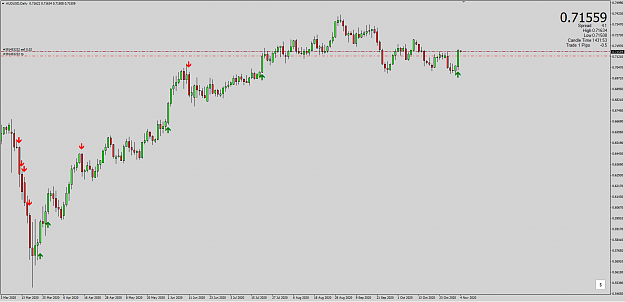 Click to Enlarge

Name: AUDUSD.png
Size: 50 KB