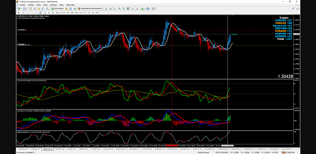 Click to Enlarge

Name: kaca33 GBPUSD H4 trade chart 4-11-2020 6-28-37 am.png
Size: 370 KB