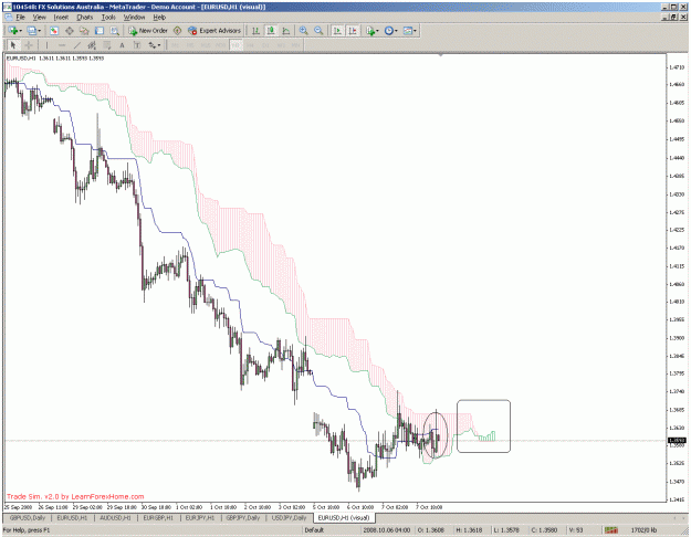 Click to Enlarge

Name: eurusd.gif
Size: 44 KB