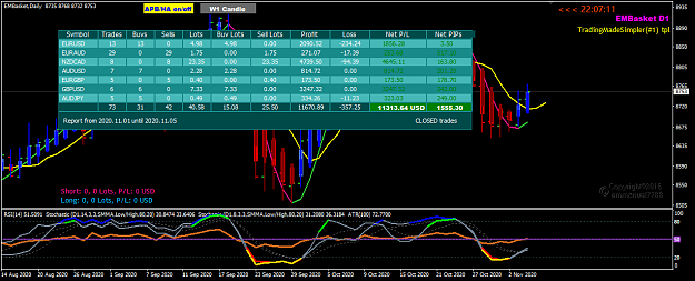 Click to Enlarge

Name: TMSr Daily trades closed 4-11-2020 7-52-52 am.png
Size: 46 KB