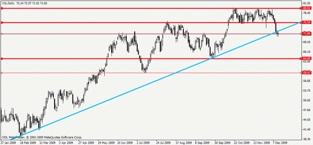 Click to Enlarge

Name: oil daily.gif
Size: 15 KB