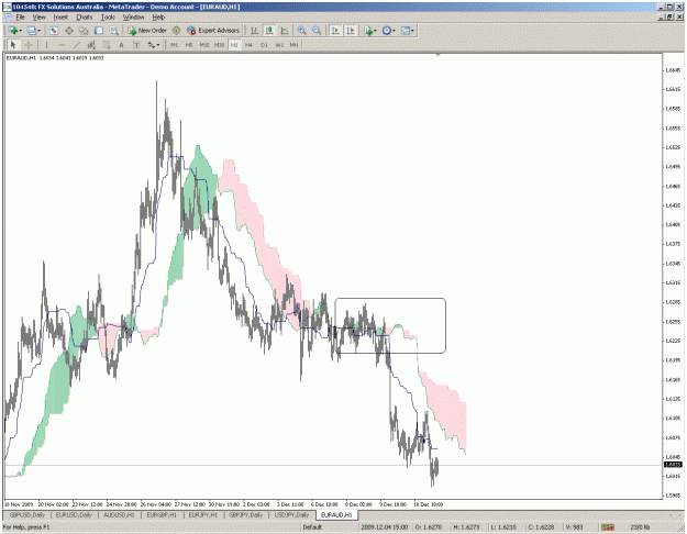 Click to Enlarge

Name: euraud.gif
Size: 47 KB