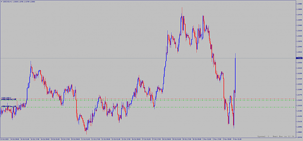 Click to Enlarge

Name: usdcad-h1-international-capital-markets-2.png
Size: 71 KB