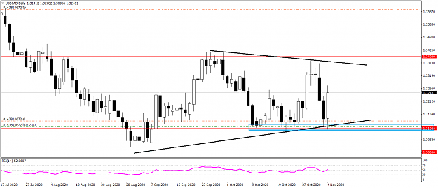 Click to Enlarge

Name: USDCADDaily 1143.png
Size: 29 KB