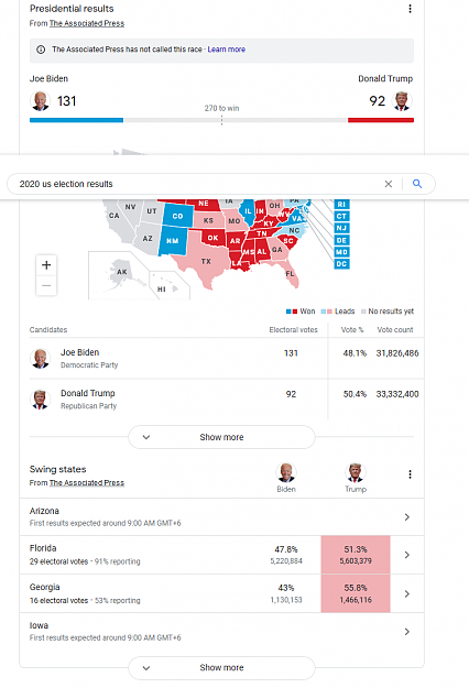 Click to Enlarge

Name: Screenshot_2020-11-04 2020 us election results - Google Search.png
Size: 98 KB