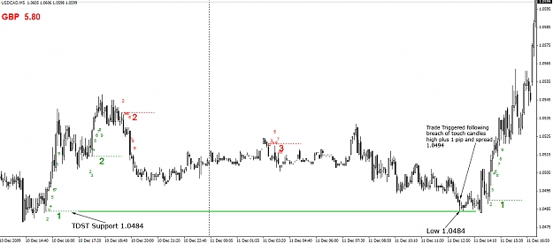 Click to Enlarge

Name: USDCAD-Entry.jpg
Size: 197 KB