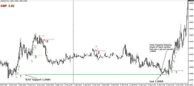 Click to Enlarge

Name: USDCAD-Entry.jpg
Size: 197 KB