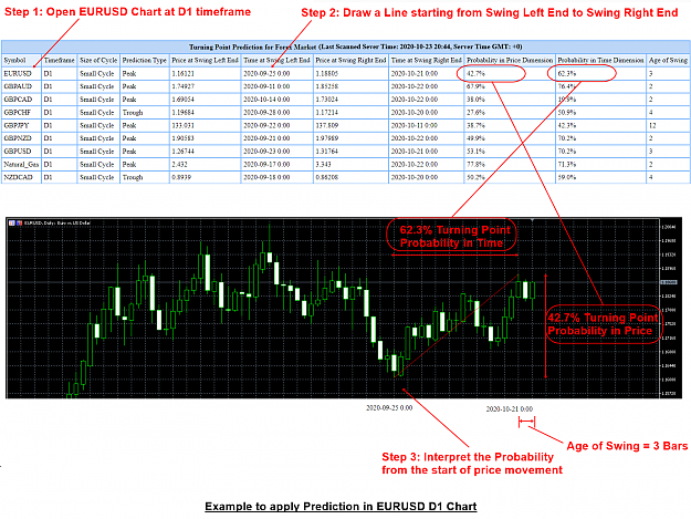 Click to Enlarge

Name: Forex Price Prediction-Screenshot 5.png
Size: 143 KB
