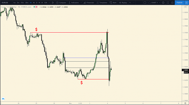 Click to Enlarge

Name: EurUsd TW H1 1.png
Size: 52 KB