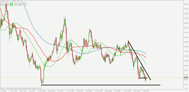Click to Enlarge

Name: usdjpy_monthly.gif
Size: 24 KB