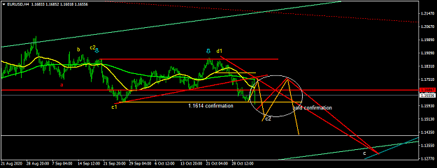 Click to Enlarge

Name: EURUSDH4.png
Size: 31 KB