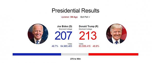 Click to Enlarge

Name: elect.JPG
Size: 65 KB