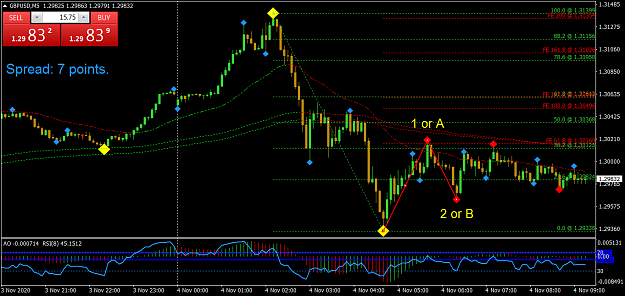 Click to Enlarge

Name: GBPUSDM5.png
Size: 59 KB