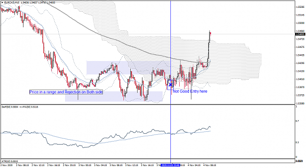Click to Enlarge

Name: eurcad-m15-raw-trading-ltd.png
Size: 55 KB