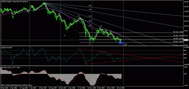 Click to Enlarge

Name: uj_weekly.gif
Size: 27 KB