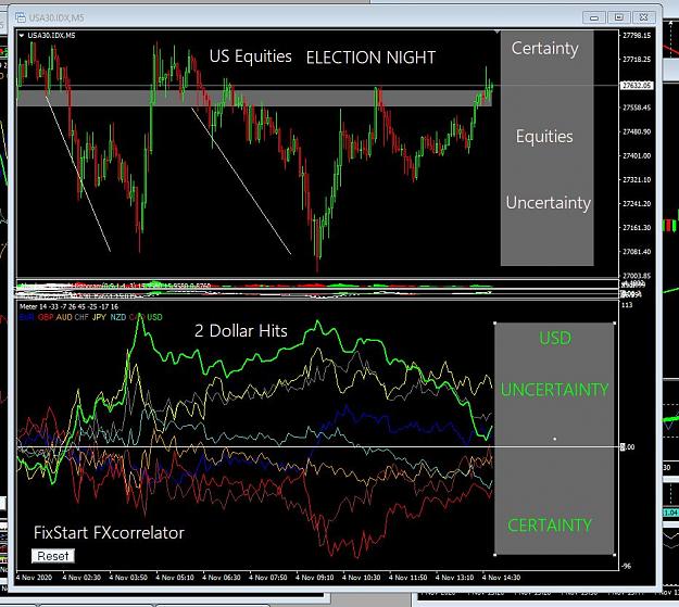 Click to Enlarge

Name: Election Forex.JPG
Size: 155 KB
