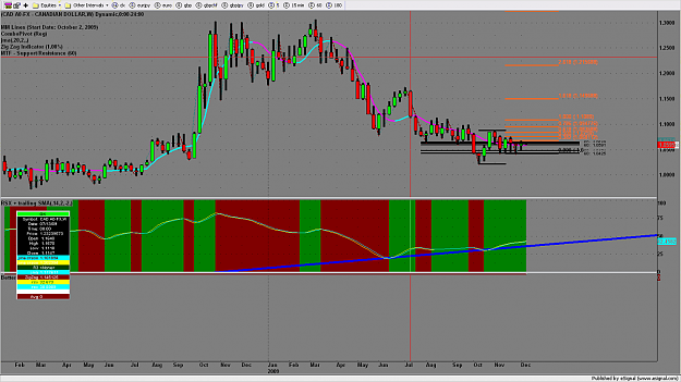 Click to Enlarge

Name: chart1392.png
Size: 178 KB