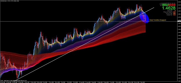 Click to Enlarge

Name: chart1.jpg
Size: 123 KB