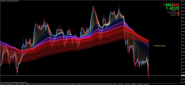 Click to Enlarge

Name: chart2.jpg
Size: 130 KB