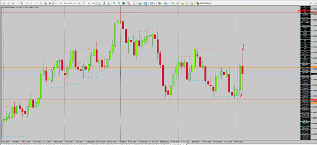 Click to Enlarge

Name: AUDUSD  PED CANDLE.png
Size: 80 KB