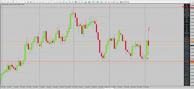 Click to Enlarge

Name: AUDUSD  PED CANDLE.png
Size: 80 KB