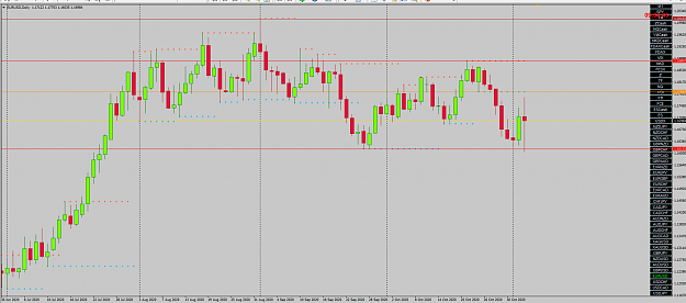 Click to Enlarge

Name: EUR USD  PED CANDLE.png
Size: 63 KB