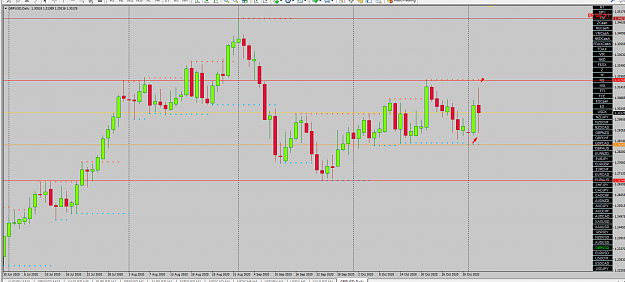 Click to Enlarge

Name: GBPUSD  PED CANDLE.png
Size: 71 KB