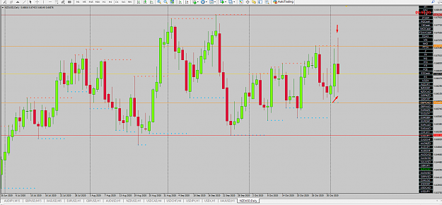 Click to Enlarge

Name: NZD USD PED CANDLE.png
Size: 88 KB