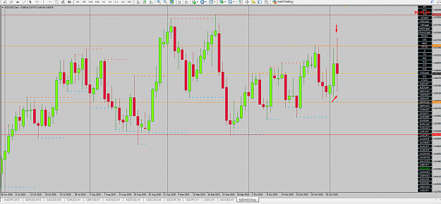 Click to Enlarge

Name: NZD USD PED CANDLE.png
Size: 88 KB