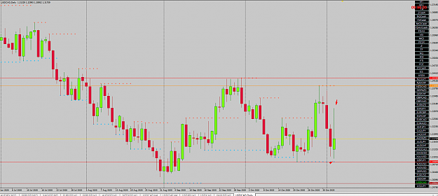 Click to Enlarge

Name: USD CAD PED CANDLE.png
Size: 66 KB