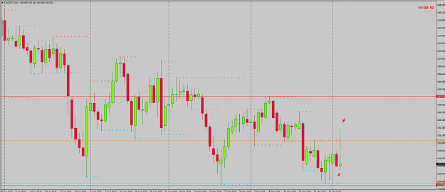 Click to Enlarge

Name: USD JPY US PED CANDLE.png
Size: 50 KB
