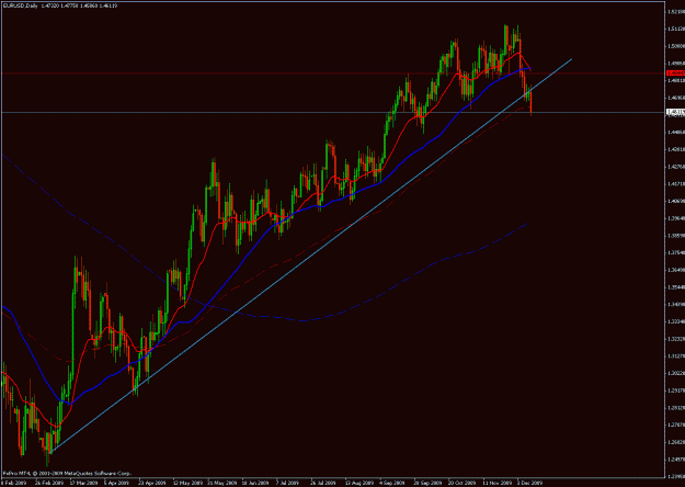 Click to Enlarge

Name: eurusd.gif
Size: 28 KB